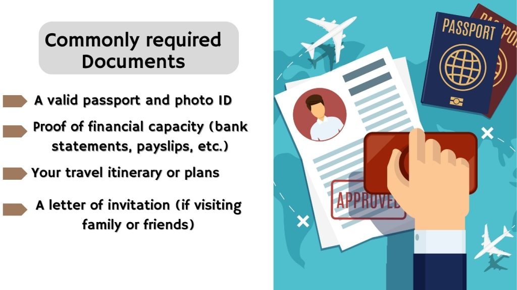visitor visa